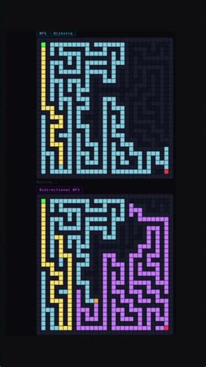 One Direction vs Two Directions 🔥 #programming #coding #shorts
