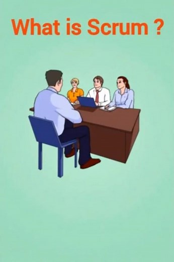 What is Scrum? | Scrum Framework Explained for Beginners (Roles, Events & Artifacts)