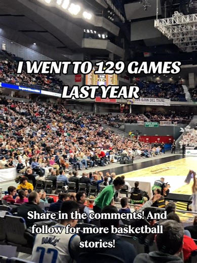 My Basketball Journey: 129 Games in One Year