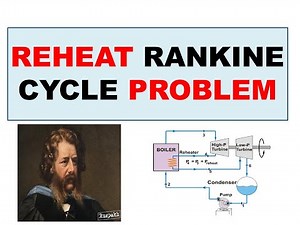 9 Reheat Rankine Cycle Example Numerical Problem with Solution| Thermodynamics| in Urdu/Hindi