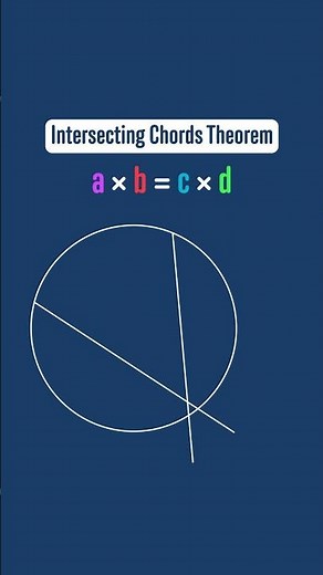 Intersecting Chords Theorem | Circle Theorems