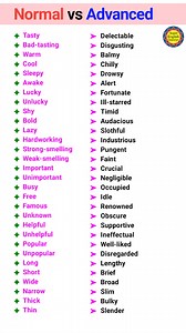 Normal vs Advanced English #English #vocabulary | Super English Grammar