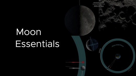 Moon Essentials from NASA's Scientific Visualization Studio - NASA Science