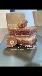 Rețeta Prajitura Ferrero Rocher Blat 5 oua 150 gr zahar 85 gr faina 45 gr cacao 30 gr amidon 5 gr praf de copt 1 fiola esența de vanilie 20-30gr lichior de ciocolata Dimensiuni tava -20x30 cm (dimensiunile pot sa difere cu 2-3 cm) Mixam ouale întregi cu zaharul pana când devin albe si spumoase. Faina,cacao,amidonul și praful de copt le cernem impreuna intr-un vas. Peste ouale spumate adăugăm Ingredientele uscate in 2-3 transe amestecând cu o spatula de silicon. La final adăugăm vanilia și lichio
