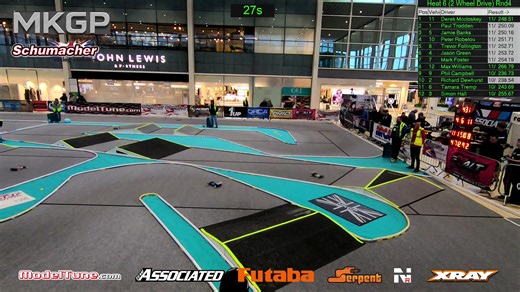 The fantastic international RC race in a shopping centre is back! Today we continue with 2WD Mod and Vintage finals day! | RC Racing TV