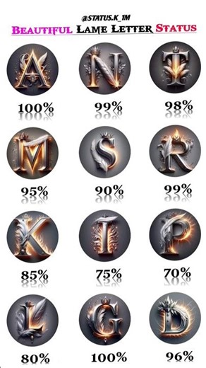 cuteness letter app kise khona 😀 nahi chahte comment karo ❤️😍🌹#viralshort #shortsstatus85