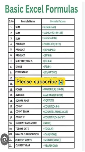 “Basic Excel Formulas for Beginners 📊”#excel #excelformulas #msexcel #exceltricks #learnexcel