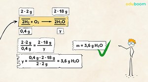 Calcule stoechiometrice. Masic. Partea I. Chimie clasa a 8-a