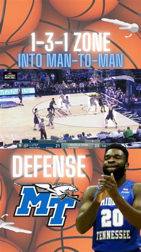1-3-1 Multiple Defense System