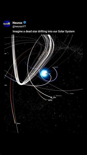 What If a Pulsar Entered Our Solar System?