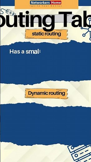 Difference Between Static and Dynamic Routing | #networkershome