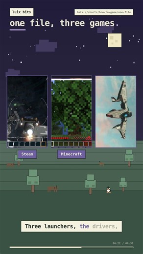 My entire gaming setup is one file