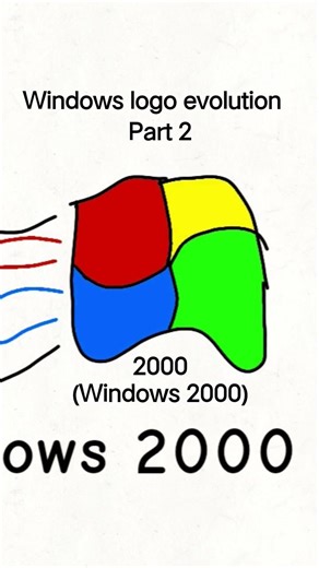 Windows logo evolution part 2 #managesidewindows #managesidewindows #nostalgia #openwindows