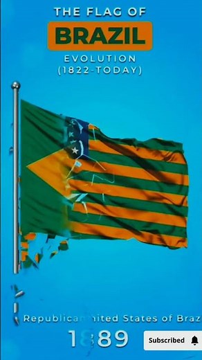 Brazil Flag Evolution 1882 to Today