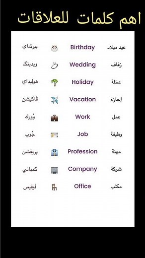 تعلم الإنجليزية كلمات إنجليزيةترجمة عربي انجليزي English words, learn English fast