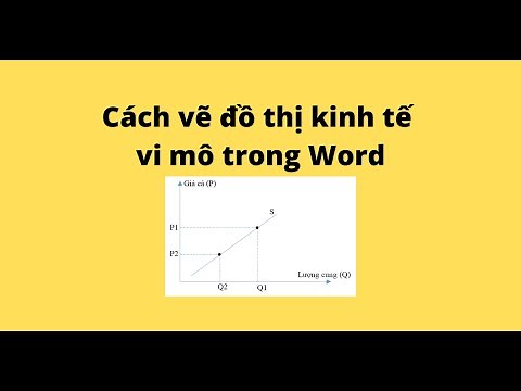 Cách vẽ đồ thị kinh tế vi mô trong Word