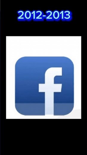 Evolution of Facebook logo