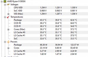 New CPU hitting max temp and PC crashing