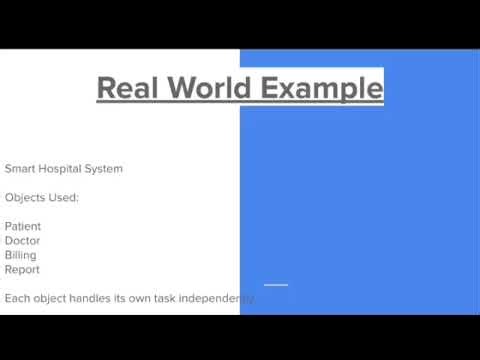 Coping with Complexity in Java Programming