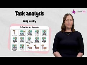 How Visuals for Daily Living Skills Help with Doing Laundry