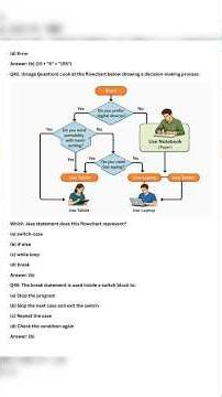 Computer application predictable MCQs covering 100% syllabus & pattern #icse2026 #projectwithme