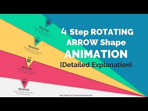 73.Create 4 Step Rotating Arrow Shapes Animation|Microsoft PPT slide|Powerpoint Animations