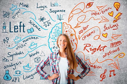 ¿Qué es el CI o Cociente Intelectual?