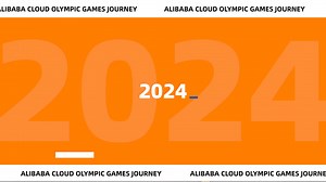 13K views · 351 reactions | As an official cloud service partner of...