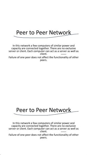 Peer to Peer Network|| Computer Networks