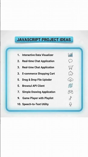 Top JavaScript Project Ideas for Beginners to Advanced (2025) ⚡ | Build Real-World JS Projects