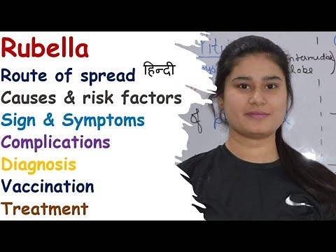 Rubella | Route of Spread | Causes | Risk Factors | Sign & Symptoms | Diagnoses | Vaccination
