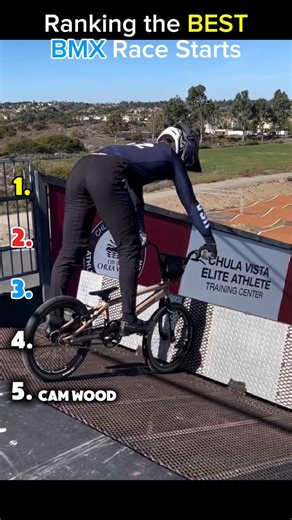 Ranking the BEST BMX Starts