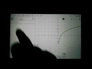 22.Geogebra-Logarithmic graph (Sketching)