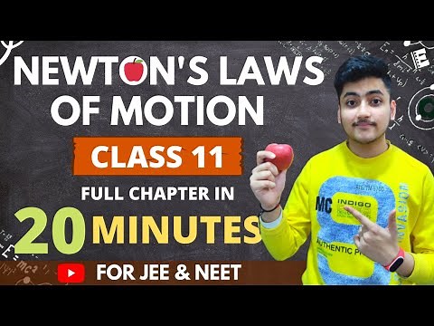 Laws Of Motion Class 11 | Physics | For JEE & NEET | Full Revision In 20 Minutes