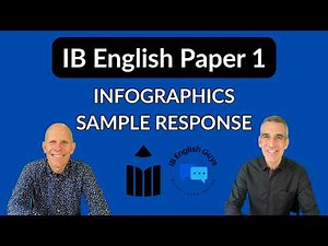 IB English Paper 1: Infographic Sample Response