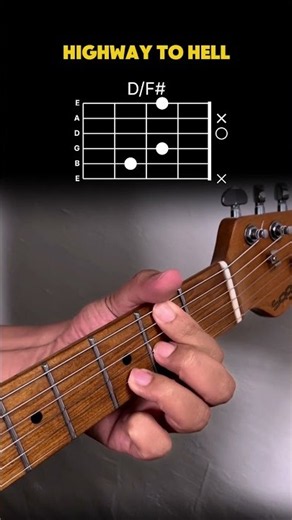 AC/DC - HIGHWAY TO HELL || GUITAR TUTORIAL