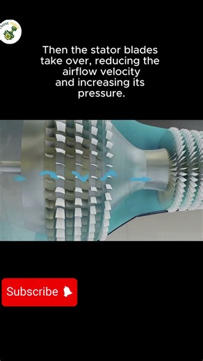 How compressors work in jet engines!!!