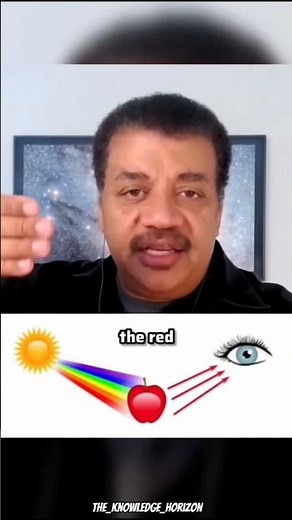 The science of colors | Subscribe for more scientific videos #science #physics #explainervideo