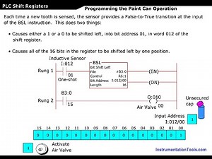 PLC Shift Register