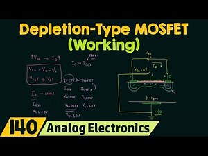 Working of Depletion-Type MOSFET