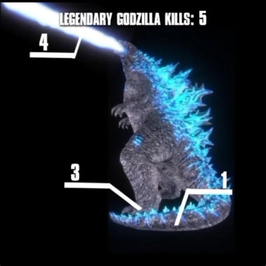 𝐋𝐞𝐠𝐞𝐧𝐝𝐚𝐫𝐲 𝐆𝐨𝐝𝐳𝐢𝐥𝐥𝐚 𝐊𝐢𝐥𝐥𝐬 | 𝐆𝐨𝐝𝐳𝐢𝐥𝐥𝐚 𝐄𝐝𝐢𝐭 | 𝐆𝐕𝐌