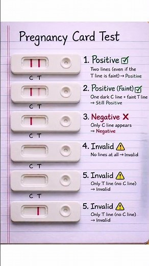 ⚠️ Most girls read pregnancy test WRONG… don’t make this mistake #shorfeed #shorts #medicine #women