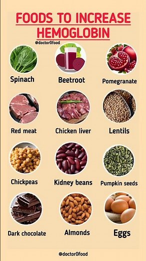 Foods to Increase Hemoglobin Naturally | Best Iron-Rich Food for Anemia Prevention #healthylifestyle