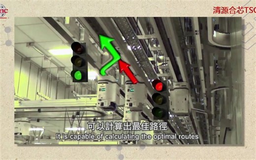 台积电智能制造之自动物料搬运系统AMHS