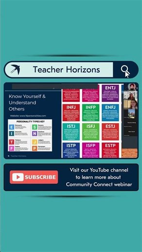 Why do you think understanding personality types is key to effective teacher collaboration? #shorts