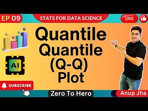 EP 09 | Mastering Quantile Quantile(QQ) Plot for Statistical Analysis