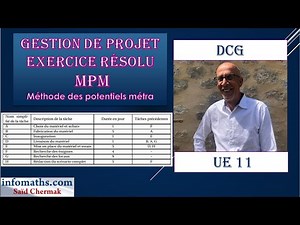 PROJECT MANAGEMENT. MPM. BTS SIO. DCG