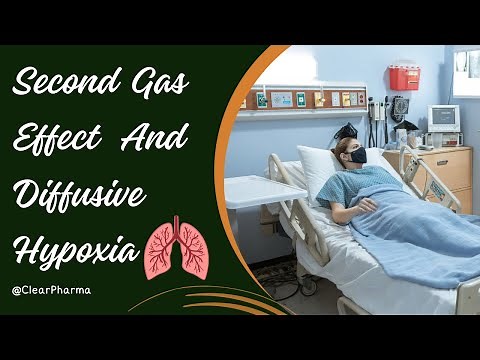 Anaesthesia : Second Gas Effect and Diffusive Hypoxia