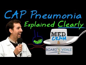 Community Acquired Pneumonia (CAP) - Exam Practice Question