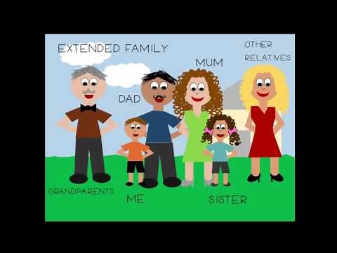 Types of families video
